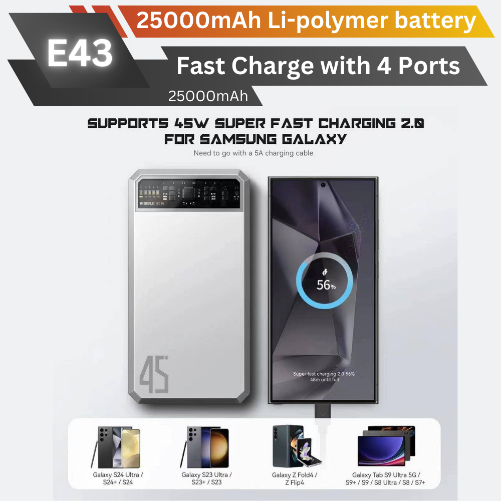 ใหม่ upgrade! E43 Powerbank 25000mAh Fast Charge QC3.0 PD 45W สินค้าส่งฟรี!