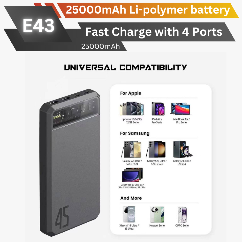 ใหม่ upgrade! E43 Powerbank 25000mAh Fast Charge QC3.0 PD 45W สินค้าส่งฟรี!