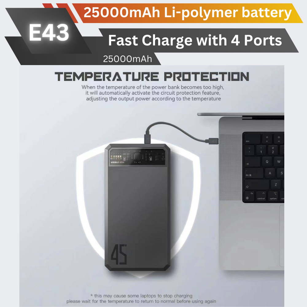 ใหม่ upgrade! E43 Powerbank 25000mAh Fast Charge QC3.0 PD 45W สินค้าส่งฟรี!