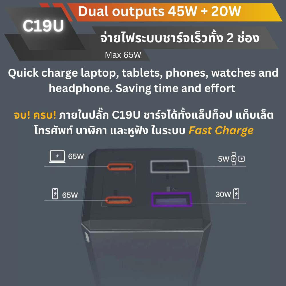 Adapter C19U GaN Fast Charge PD 65W / QC 3.0