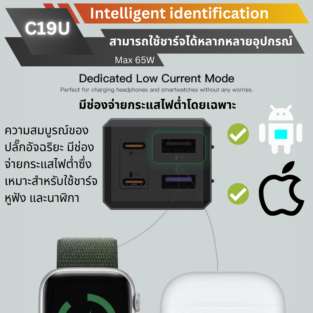 Adapter C19U GaN Fast Charge PD 65W / QC 3.0