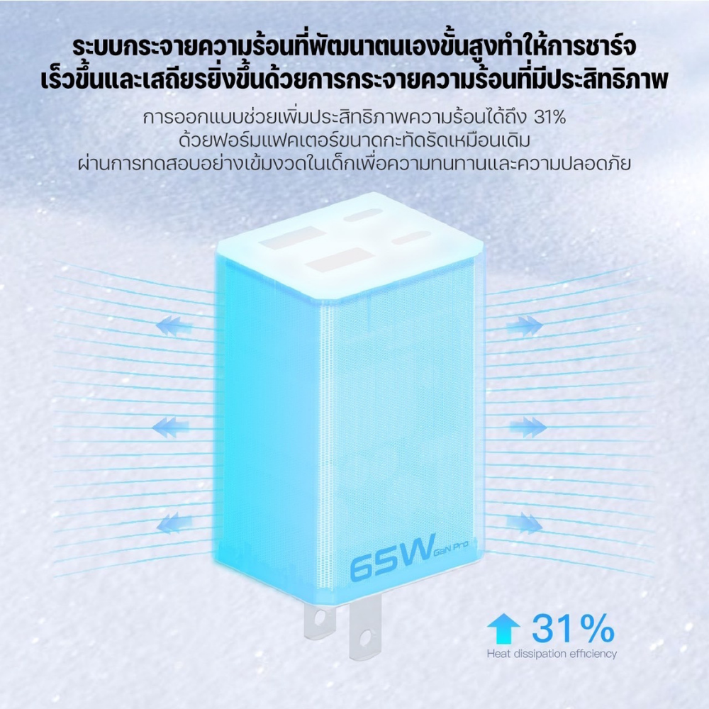 Adapter C19U GaN Fast Charge PD 65W / QC 3.0