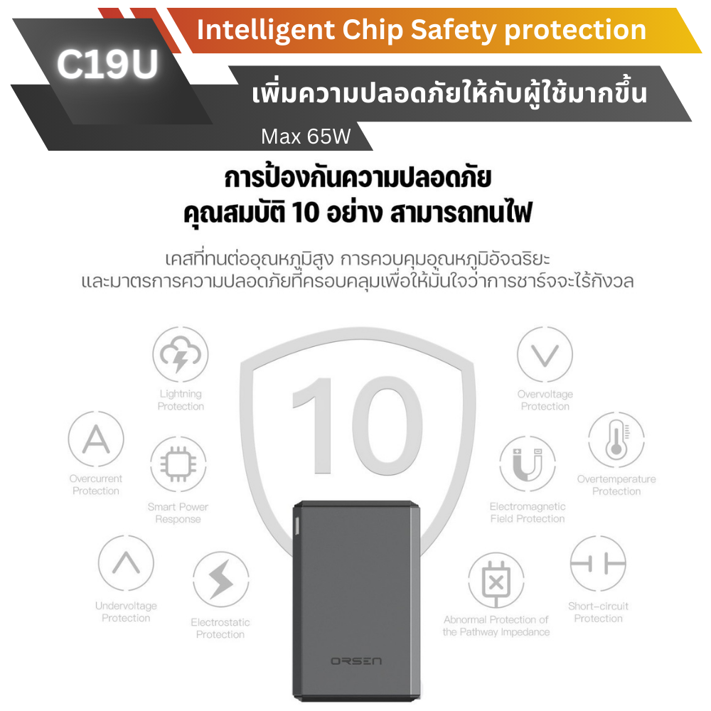 Adapter C19U GaN Fast Charge PD 65W / QC 3.0