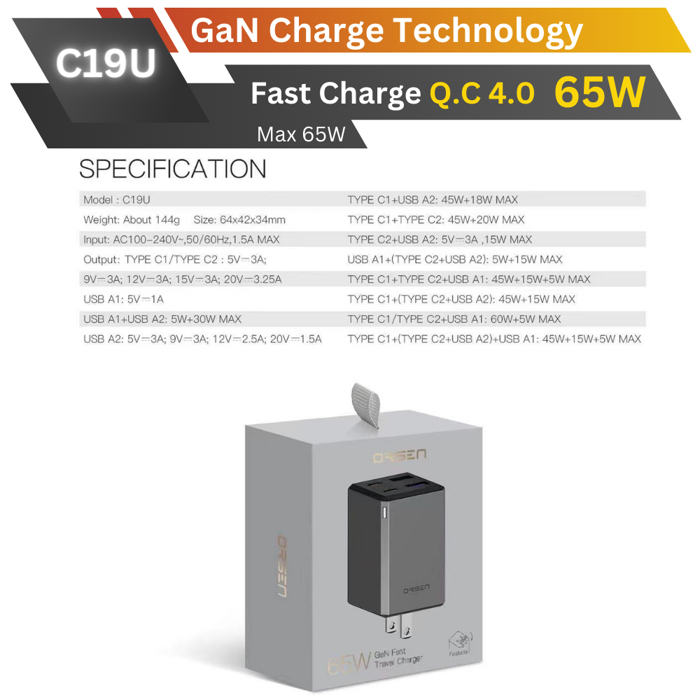 Adapter C19U GaN Fast Charge PD 65W / QC 3.0