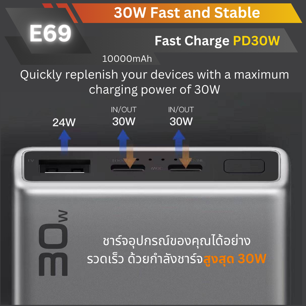 E69 Powerbank 10000mAh Super Fast Charge PD 30W