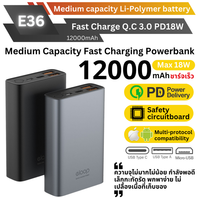 E36 powerbank 12000mAh Eloop & Orsen พาวเวอร์แบงค์