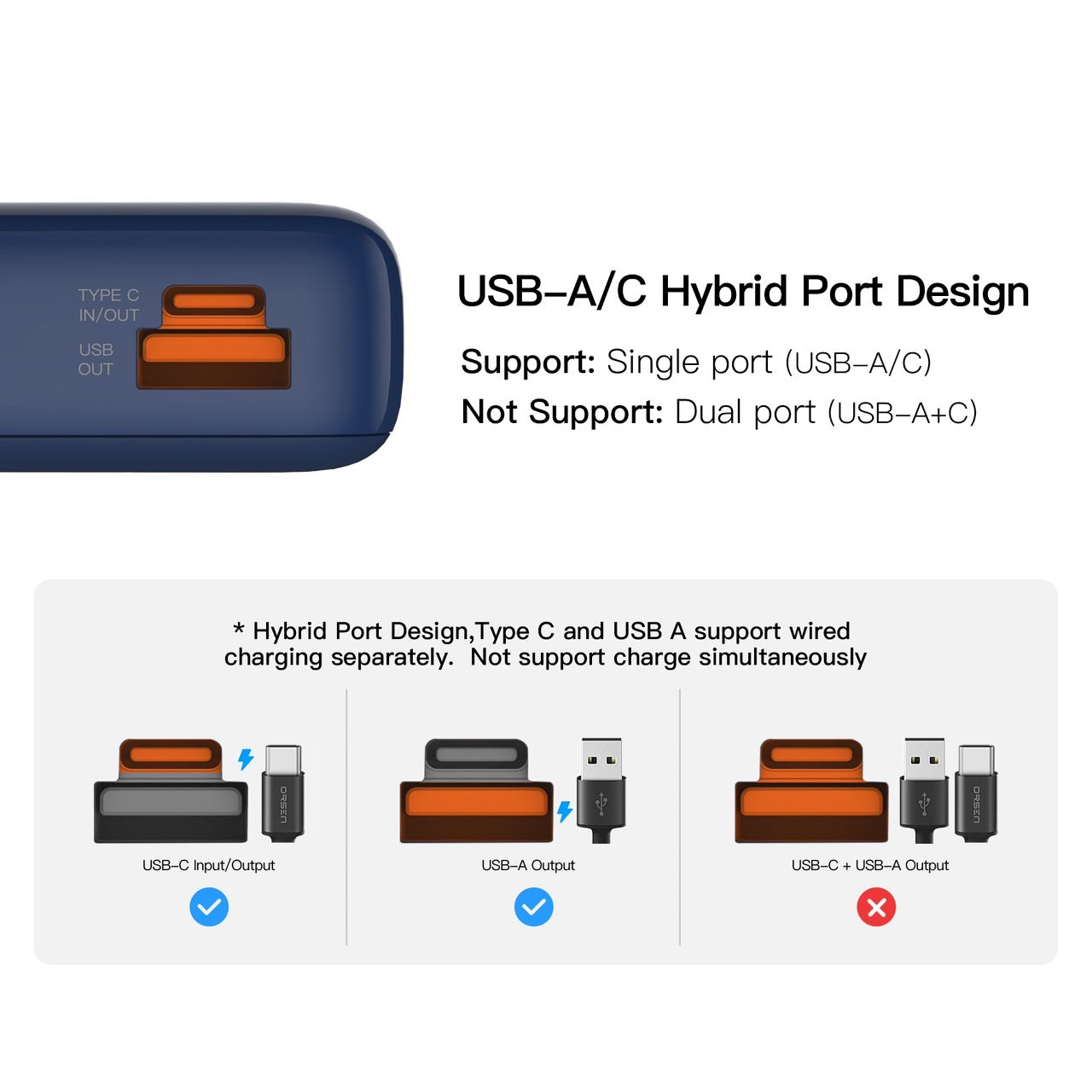 ใหม่! E66 Powerbank 20000mAh cable Built-in Fast Charge PD 45W มีสายในตัว!