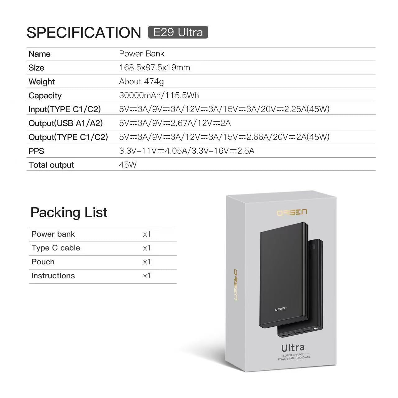 ใหม่! E29 Ultra Powerbank 30000mAh Fast Charge PD 45W