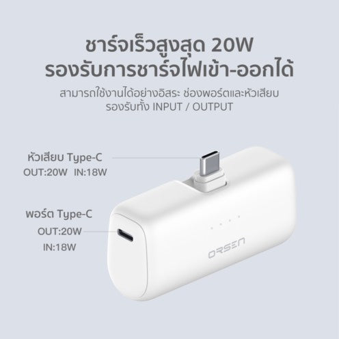 Eloop E61 Fast Charge powerbank 5000mAh PD 20W