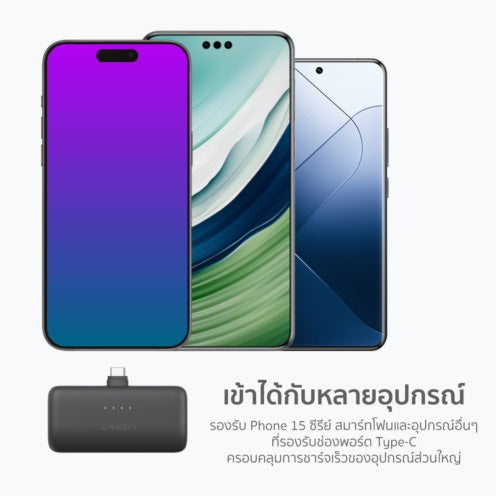 Eloop E61 Fast Charge powerbank 5000mAh PD 20W