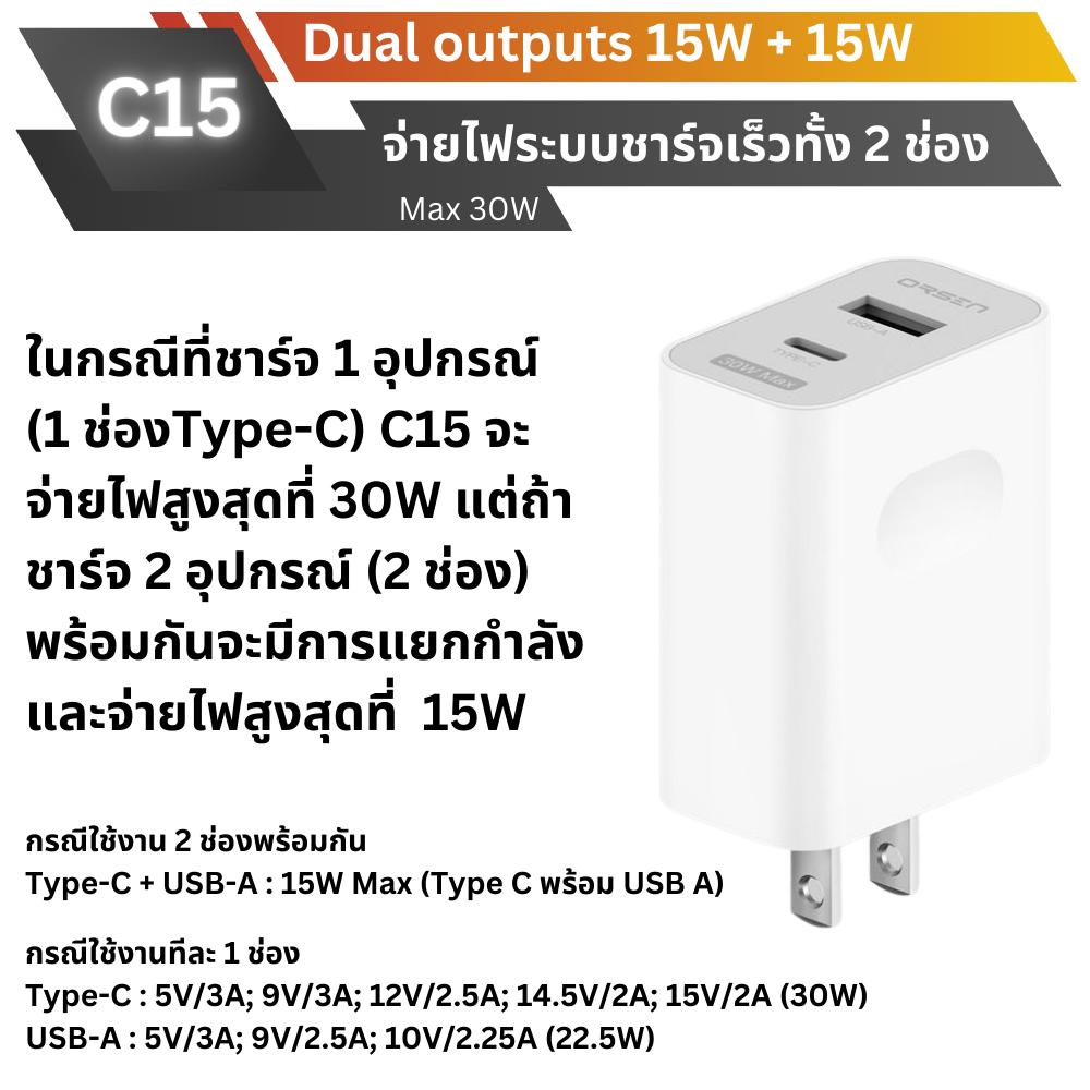 ADAPTER ELOOP C15 PD 30W / QC 3.0 Fast Charge อะแดปเตอร์ จัดส่งฟรี!