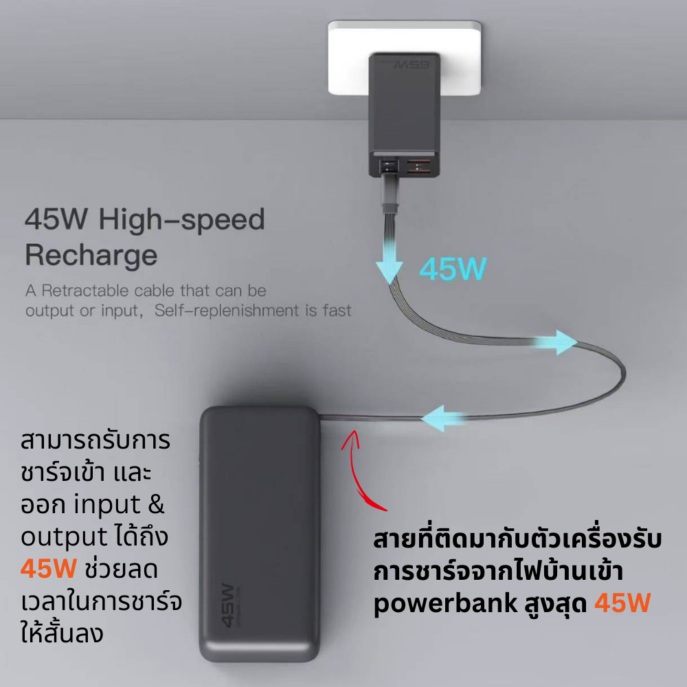 ใหม่! E66 Powerbank 20000mAh cable Built-in Fast Charge PD 45W มีสายในตัว!