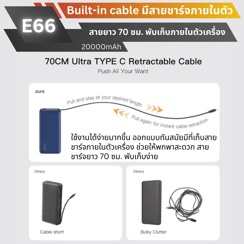 ใหม่! E66 Powerbank 20000mAh cable Built-in Fast Charge PD 45W มีสายในตัว!