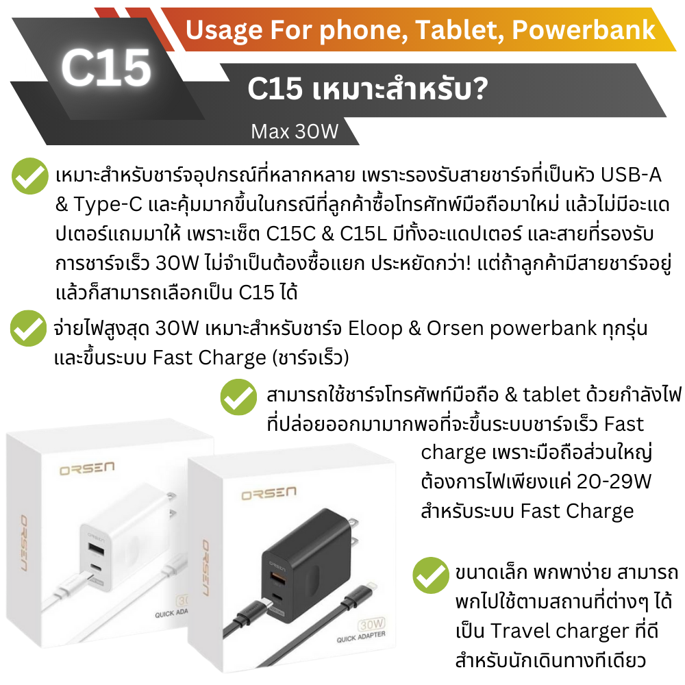 ADAPTER ELOOP C15 PD 30W / QC 3.0 Fast Charge อะแดปเตอร์ จัดส่งฟรี!