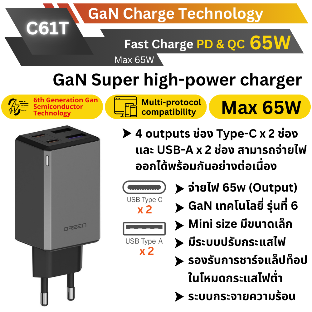 Combo Set! E14 Ultra Powerbank & C61T Adapter Super Fast Charge 65W สินค้าส่งฟรี!