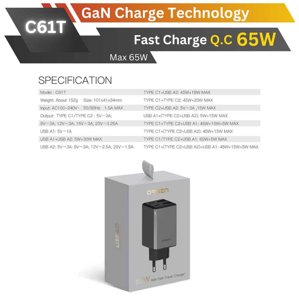 Combo Set! E14 Ultra Powerbank & C61T Adapter Super Fast Charge 65W สินค้าส่งฟรี!