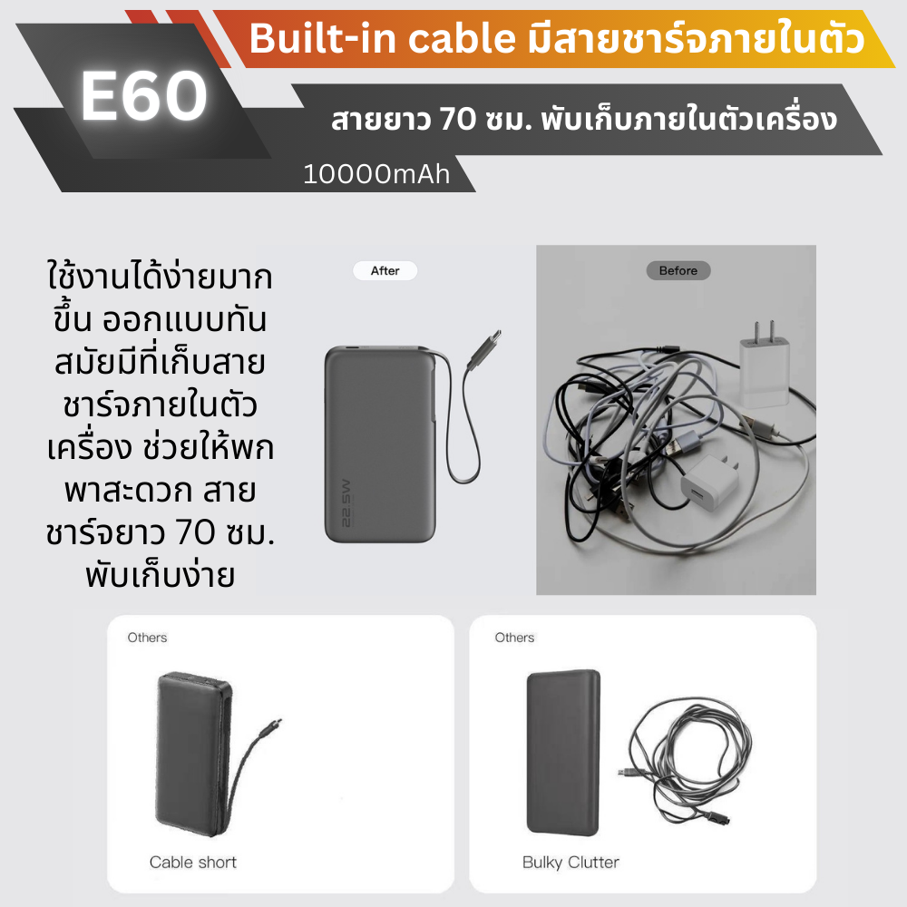 ใหม่! E60 Powerbank 10000mAh cable Built-in Fast Charge PD 22.5W มีสายในตัว!