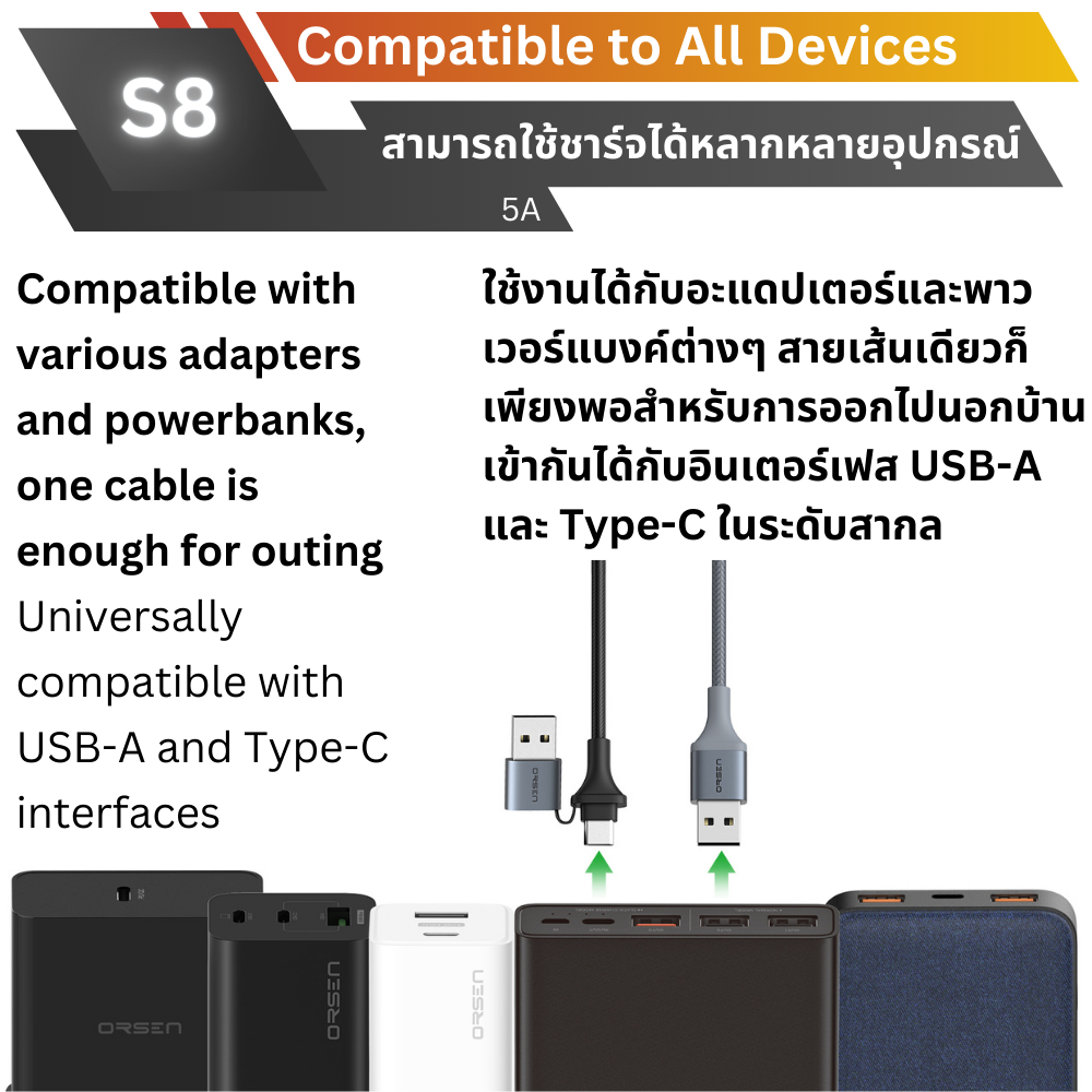 สาย Eloop S8 2-in-1 USB-A & Type C Super Fast Charge QC 4.0 / PD 100W ส่งฟรี !