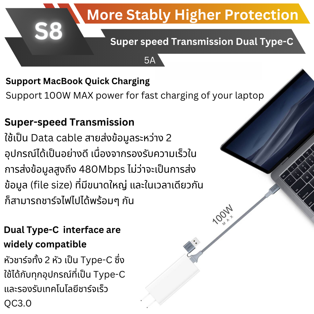 สาย Eloop S8 2-in-1 USB-A & Type C Super Fast Charge QC 4.0 / PD 100W ส่งฟรี !