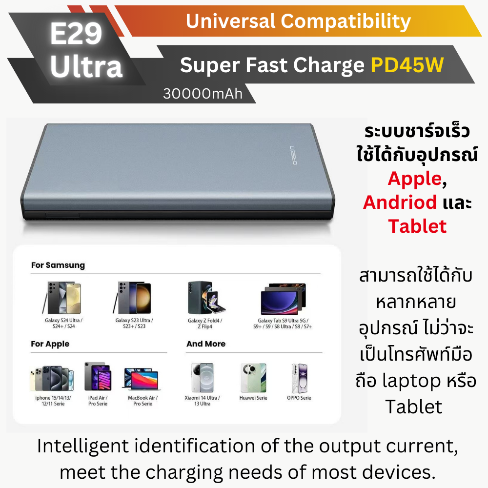 ใหม่! E29 Ultra Powerbank 30000mAh Fast Charge PD 45W