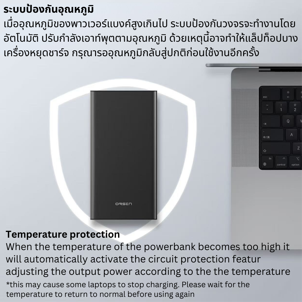 ใหม่! E29 Ultra Powerbank 30000mAh Fast Charge PD 45W
