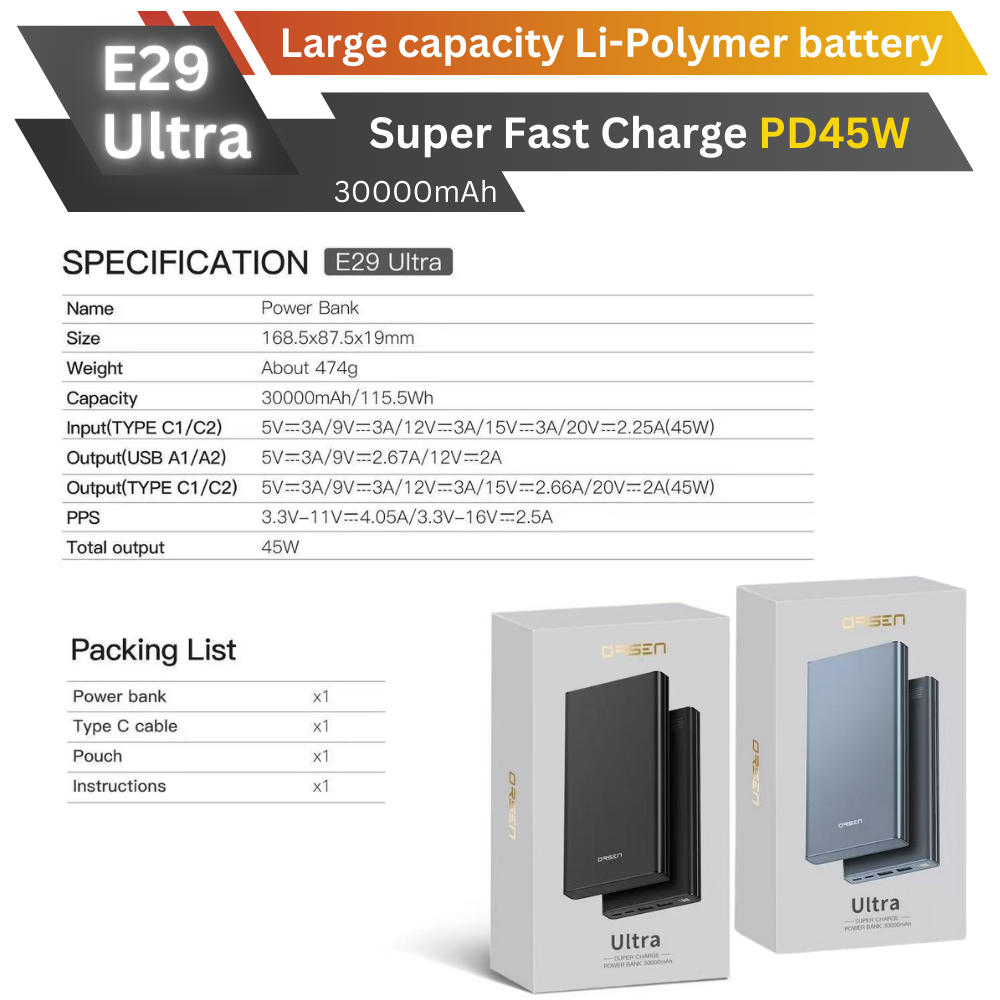ใหม่! E29 Ultra Powerbank 30000mAh Fast Charge PD 45W
