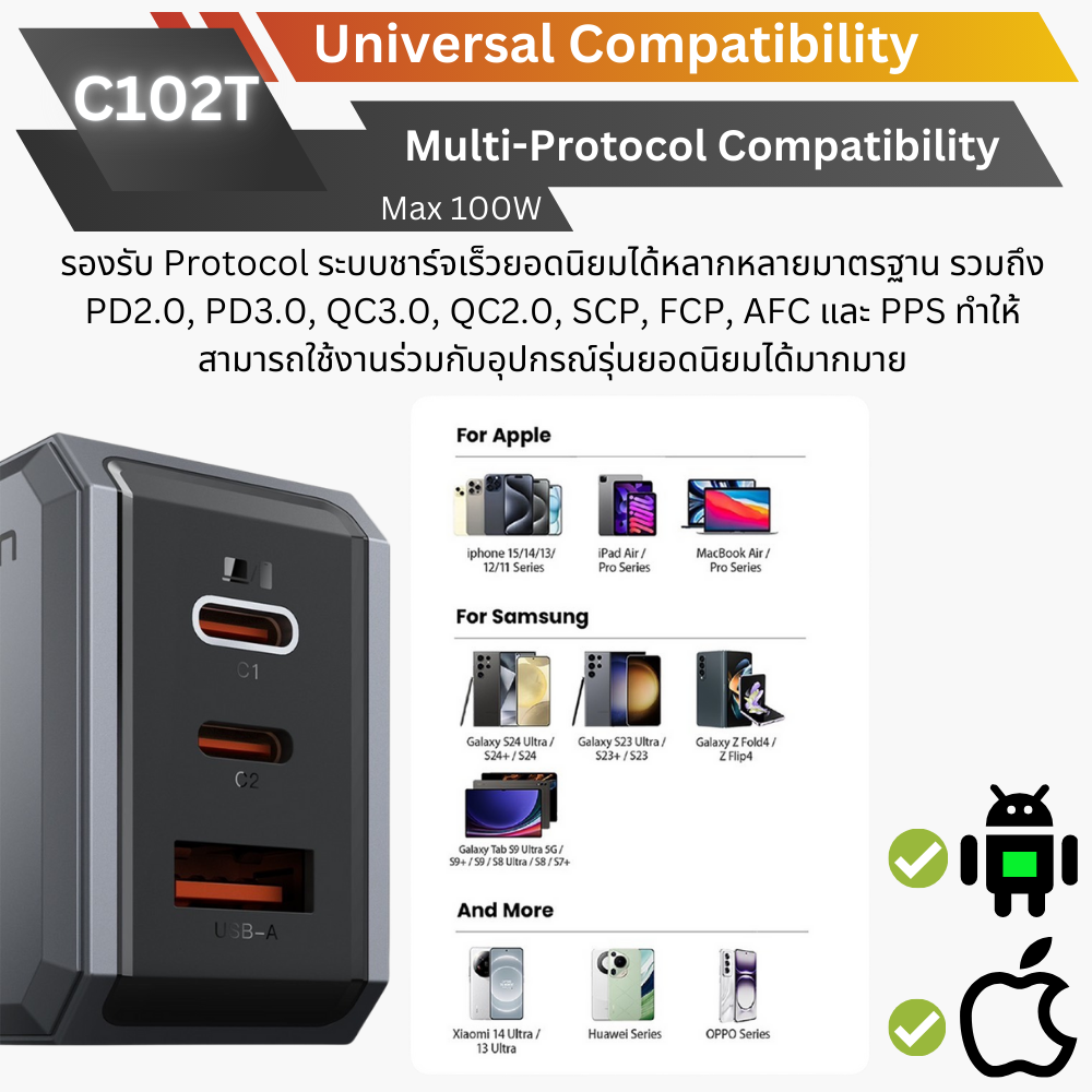 Adapter C102T GaN Super Fast Charge PD QC 100W