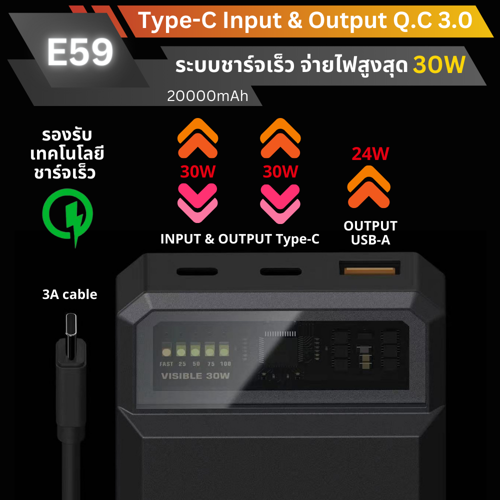 ใหม่! E59 Powerbank 20000mAh Fast Charge QC3.0 PD 45W สินค้าส่งฟรี!