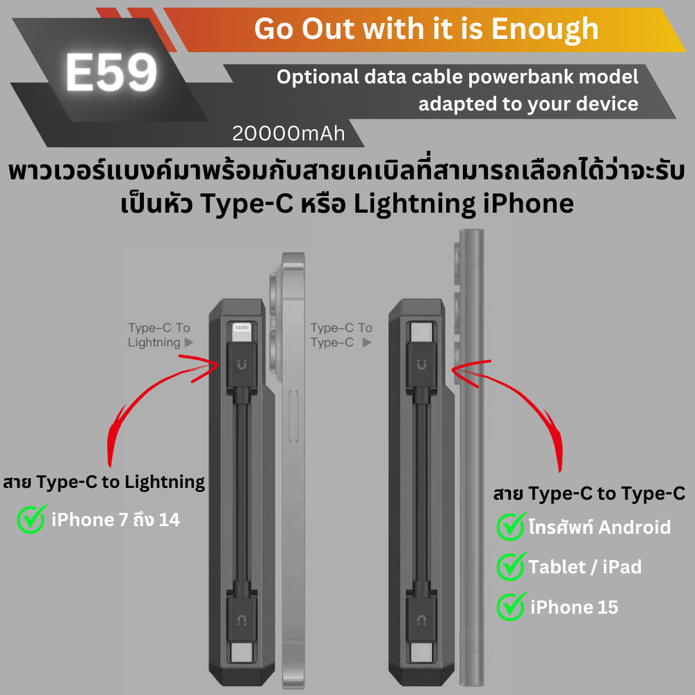 ใหม่! E59 Powerbank 20000mAh Fast Charge QC3.0 PD 45W สินค้าส่งฟรี!