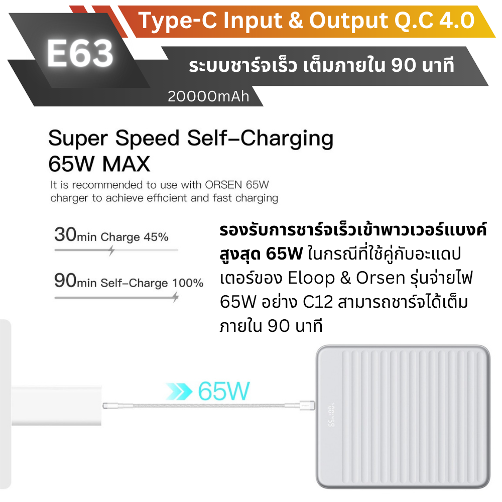 ใหม่! E63 Powerbank 20000mAh Fast Charge QC4.0 PD 100W สินค้าส่งฟรี!