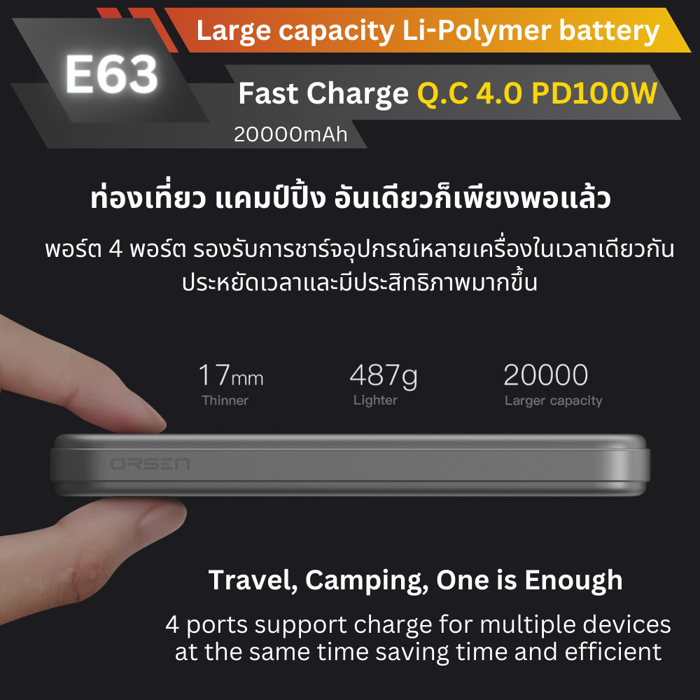 ใหม่! E63 Powerbank 20000mAh Fast Charge QC4.0 PD 100W สินค้าส่งฟรี!