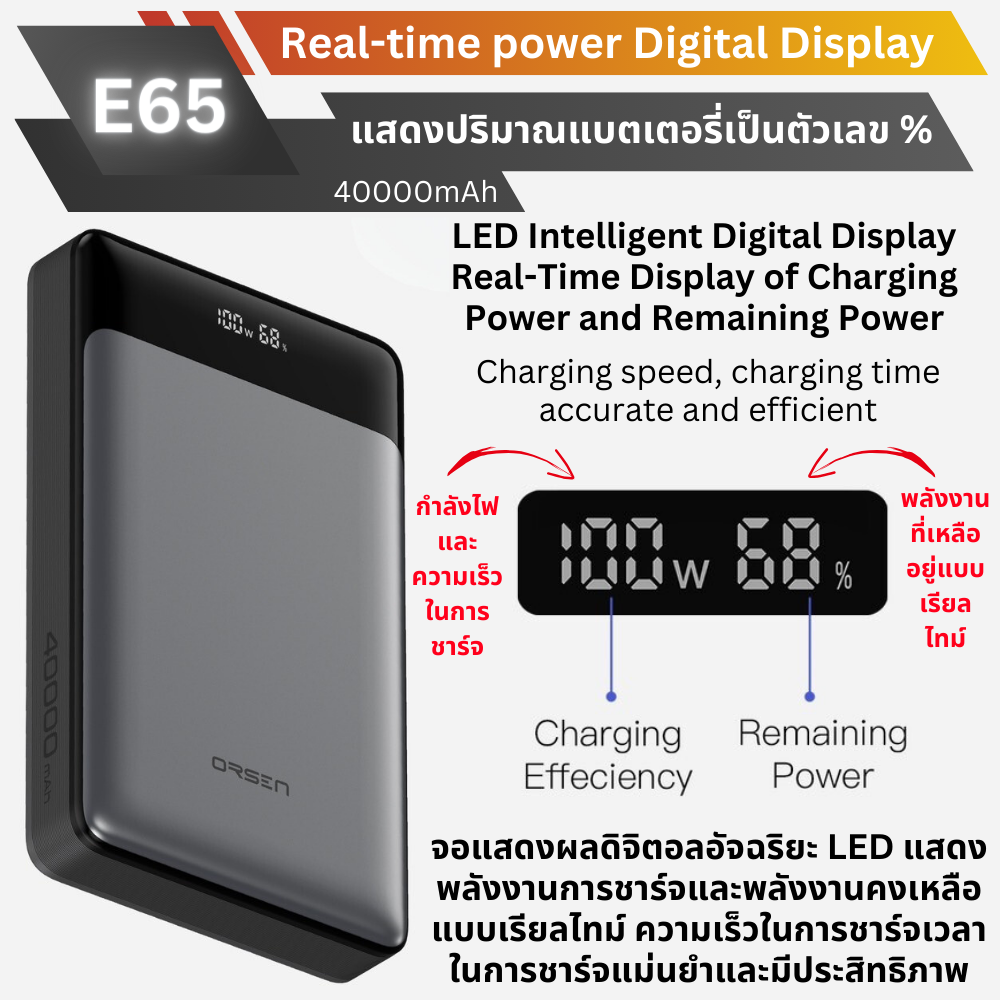 ใหม่! E65 Powerbank 40000mAh Fast Charge QC4.0 PD 100W สินค้าส่งฟรี!