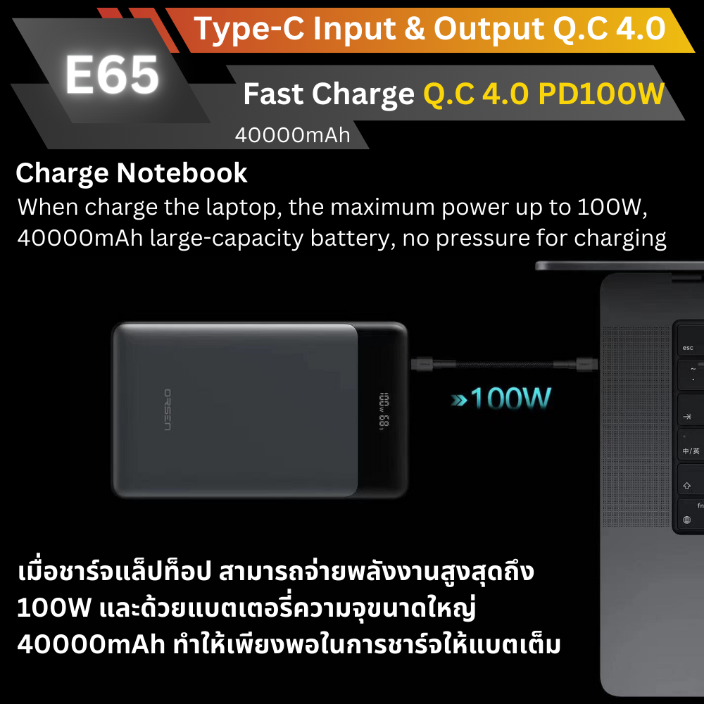 ใหม่! E65 Powerbank 40000mAh Fast Charge QC4.0 PD 100W สินค้าส่งฟรี!