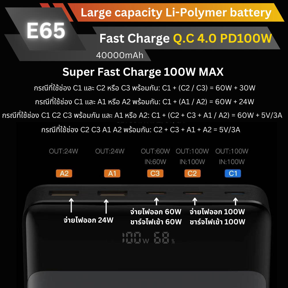 ใหม่! E65 Powerbank 40000mAh Fast Charge QC4.0 PD 100W สินค้าส่งฟรี!