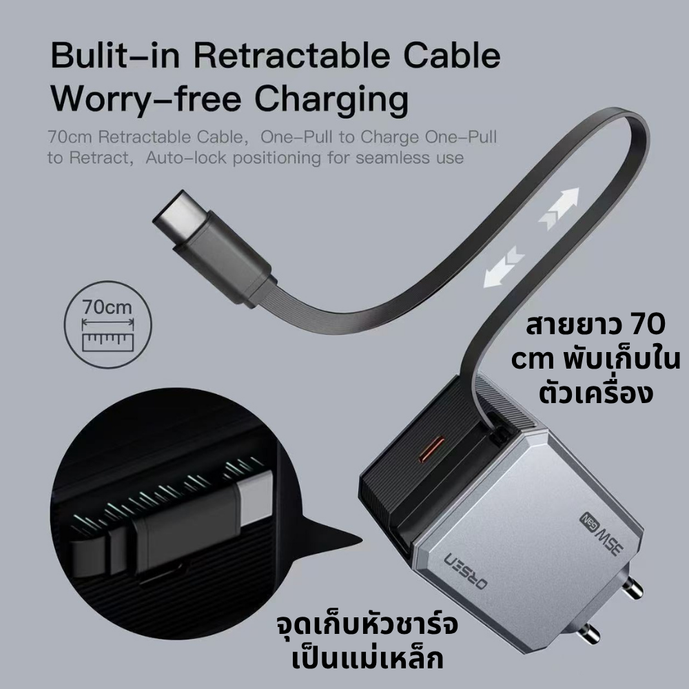 COMBO SET E29 30000mAh ลดพิเศษยกเซตพร้อม Adapter ชาร์จเร็ว 35W ระบบ GaN charge