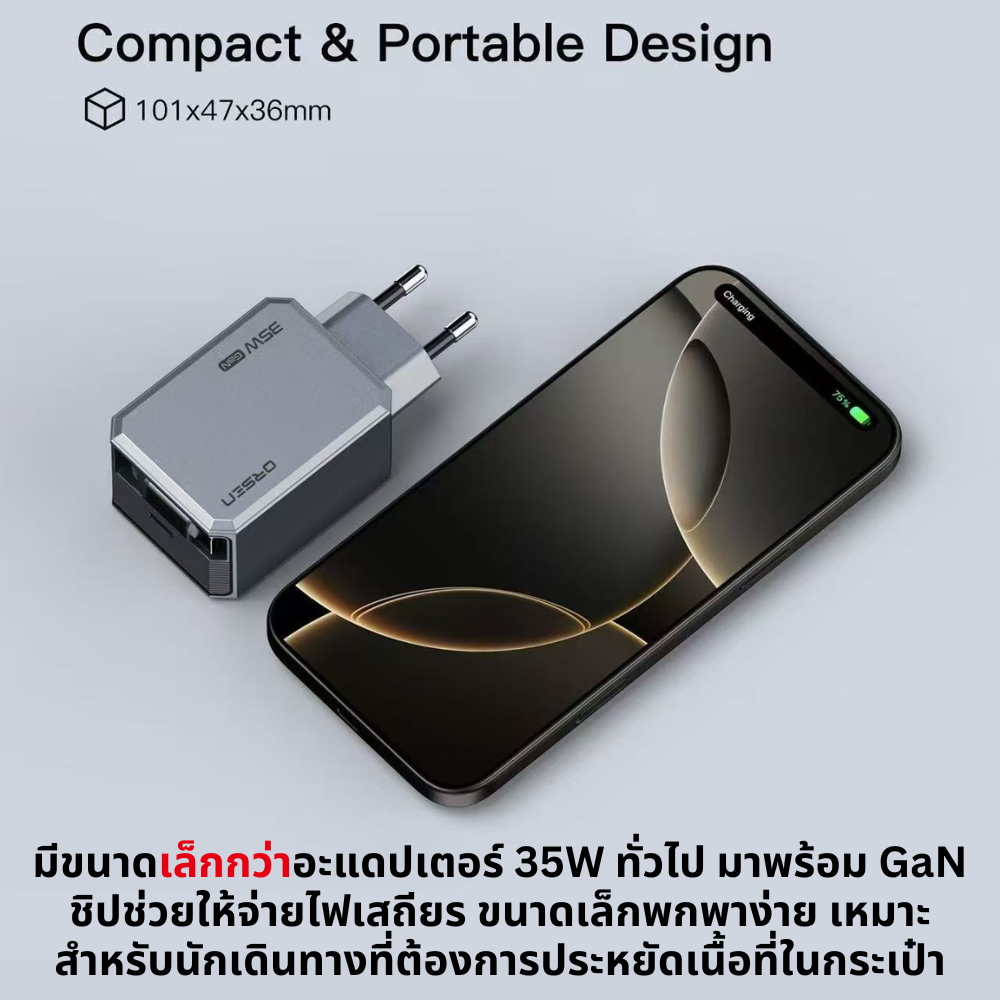 COMBO SET E29 30000mAh ลดพิเศษยกเซตพร้อม Adapter ชาร์จเร็ว 35W ระบบ GaN charge