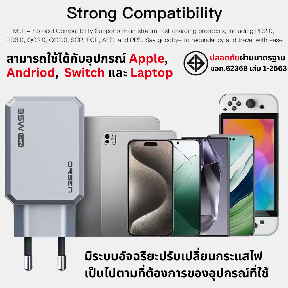 COMBO SET E29 30000mAh ลดพิเศษยกเซตพร้อม Adapter ชาร์จเร็ว 35W ระบบ GaN charge
