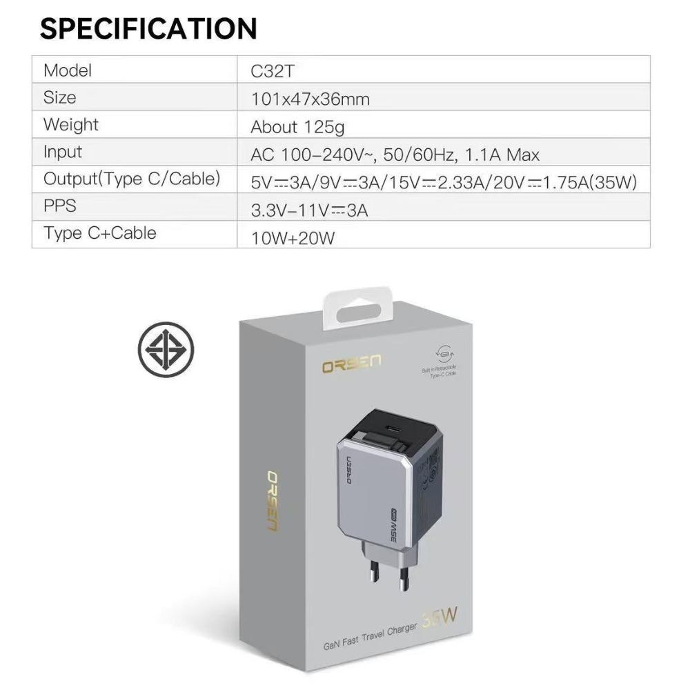 COMBO SET E29 30000mAh ลดพิเศษยกเซตพร้อม Adapter ชาร์จเร็ว 35W ระบบ GaN charge
