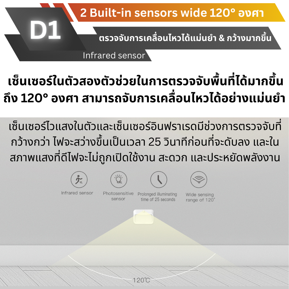 D1 ไฟเซ็นเซอร์กลางคืนไร้สาย ตรวจจับความเคลื่อนไหว