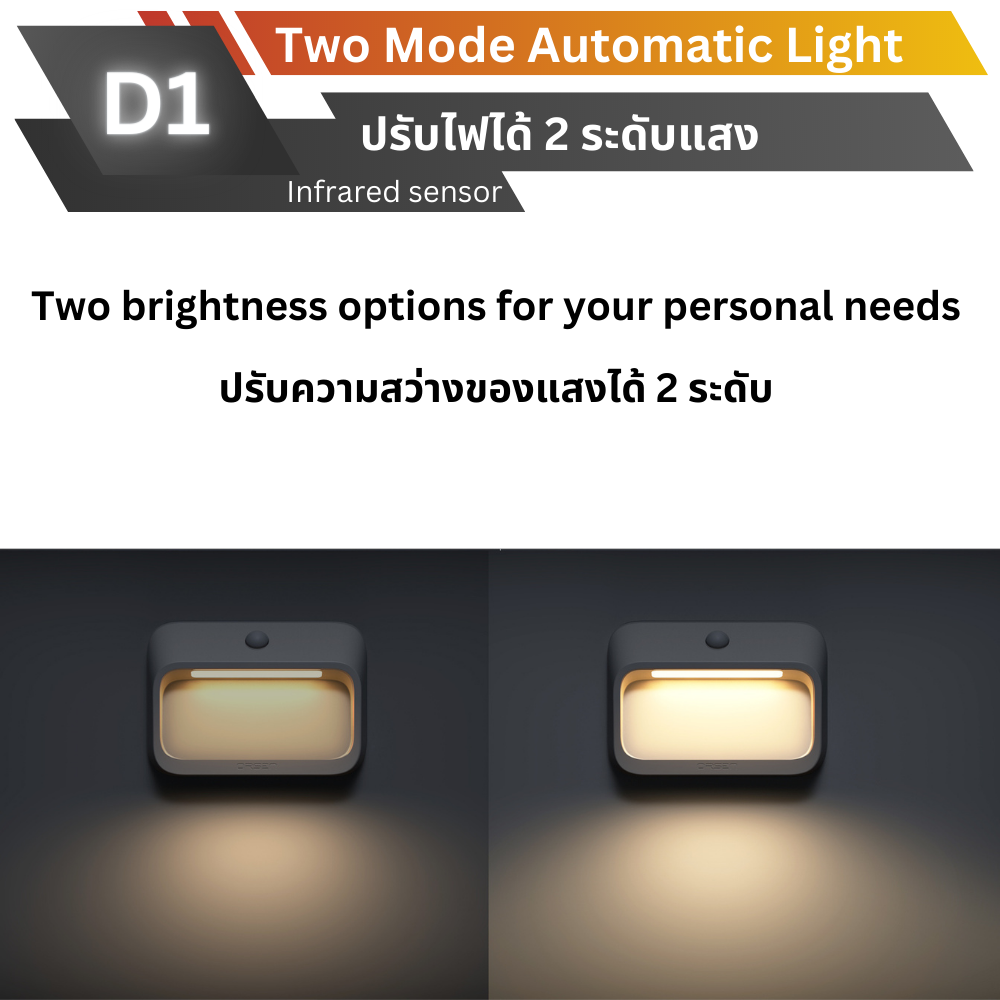 D1 ไฟเซ็นเซอร์กลางคืนไร้สาย ตรวจจับความเคลื่อนไหว