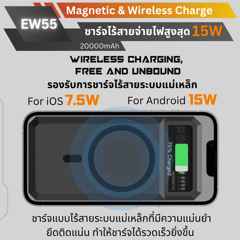 MagSafe! EW55 Magnetic Powerbank 20000mAh Fast charge PD 20W ส่งฟรี!