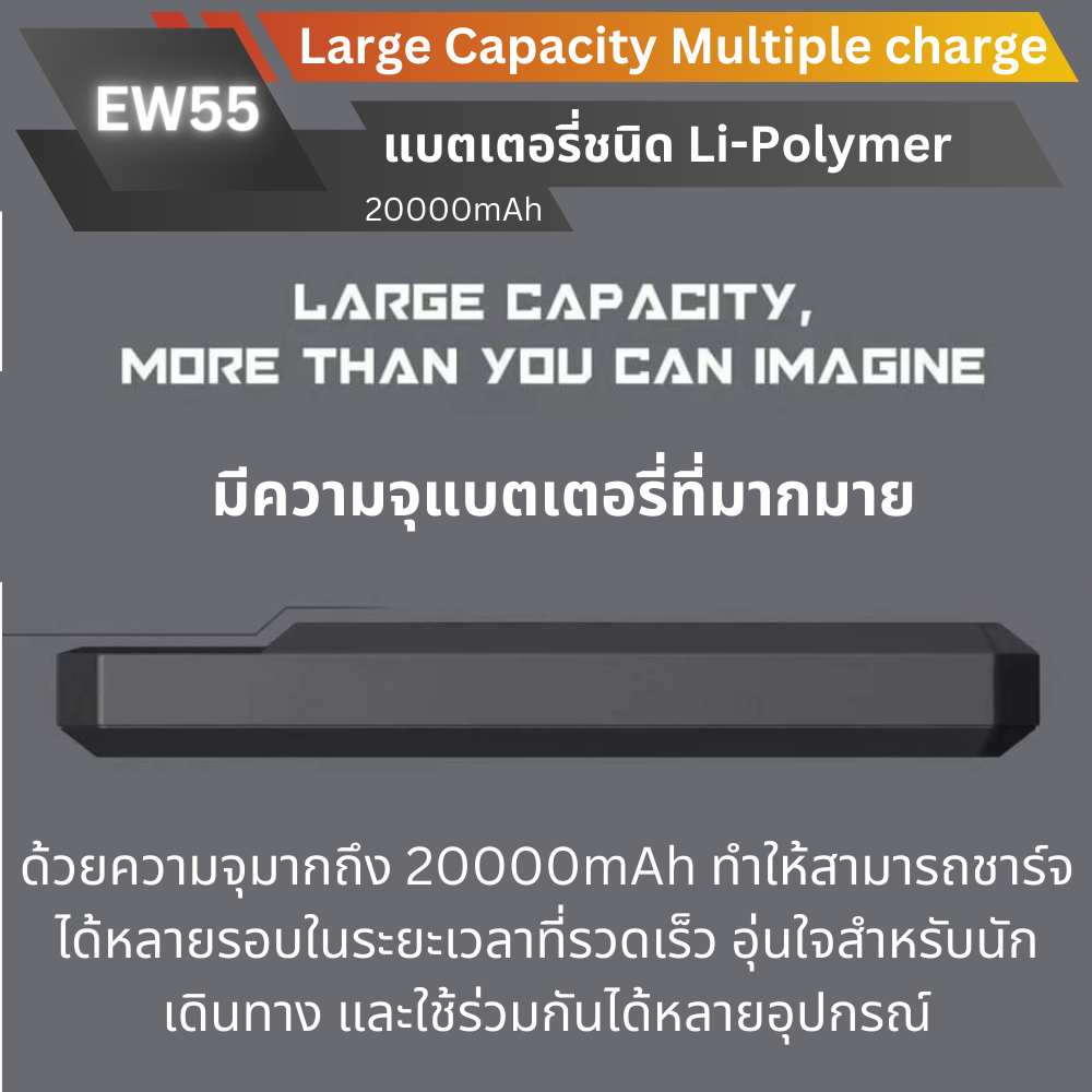 MagSafe! EW55 Magnetic Powerbank 20000mAh Fast charge PD 20W สีเงิน Silver