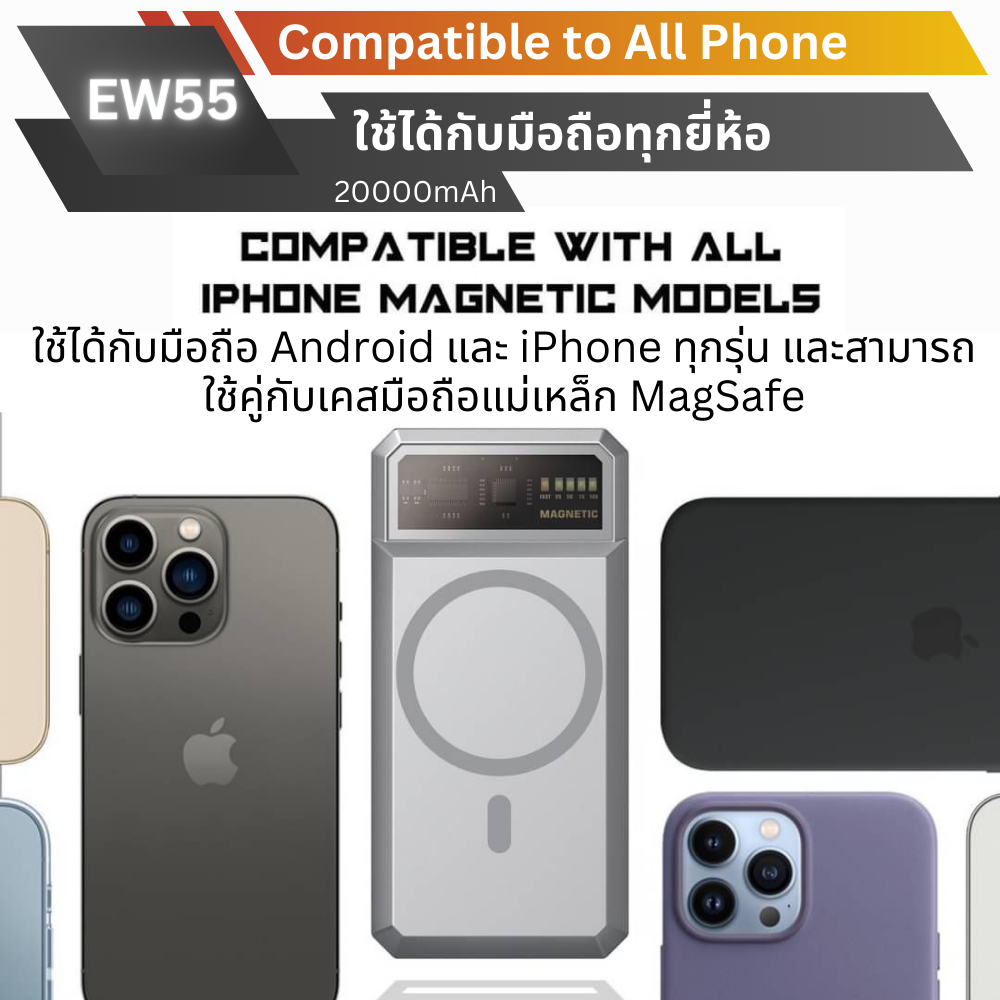 Combo set! EW55 Powerbank 20000mAh ลดพิเศษยกเซตพร้อม Adapter & สายชาร์จเร็ว