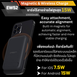 MagSafe! EW52 Magnetic Powerbank 10000mAh Fast charge PD 20W สีขาว White