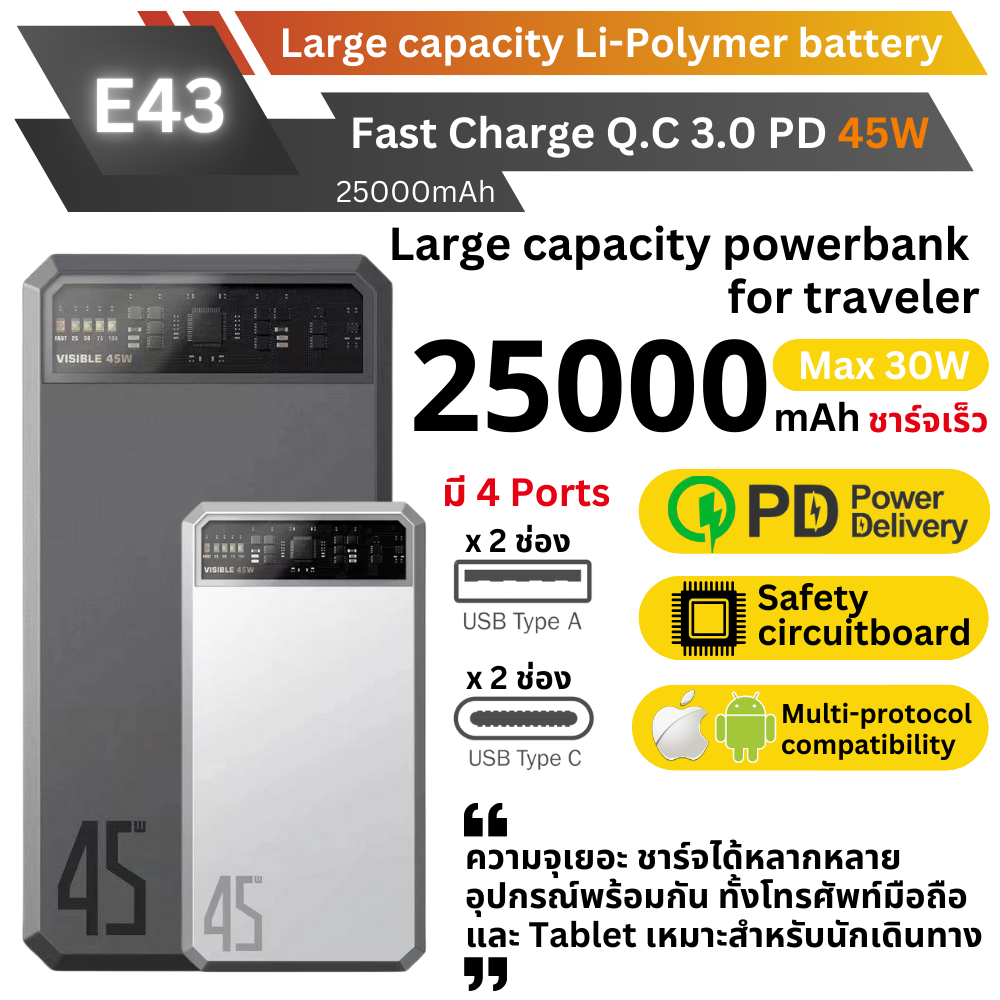 ใหม่ upgrade! E43 Powerbank 25000mAh Fast Charge QC3.0 PD 45W สินค้าส่งฟรี!