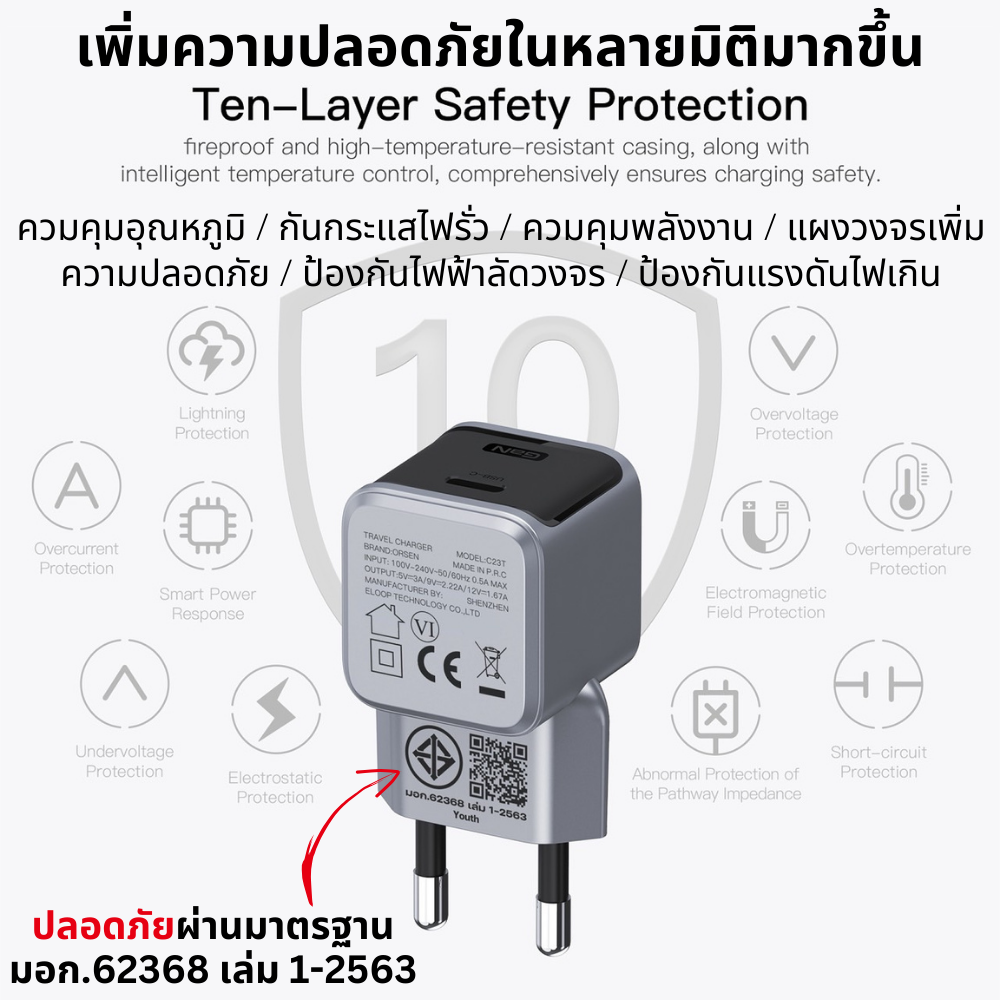 Adapter C23T GaN Super Fast Charge PD QC 20W