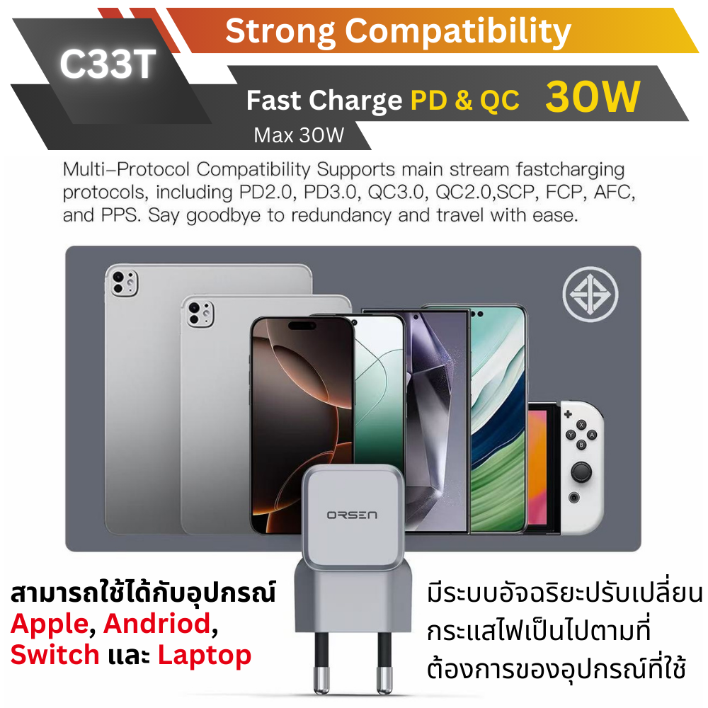 Adapter C33T GaN Super Fast Charge PD QC 30W