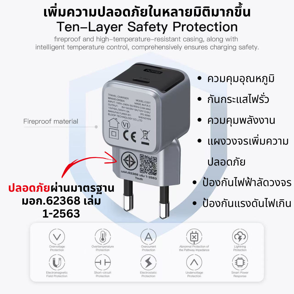 Adapter C33T GaN Super Fast Charge PD QC 30W
