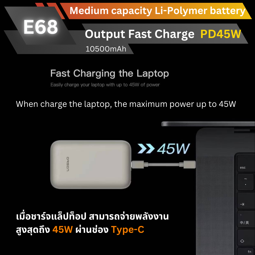 ใหม่! E68 Powerbank 10500mAh Fast Charge PD 45W มีสายในตัว!