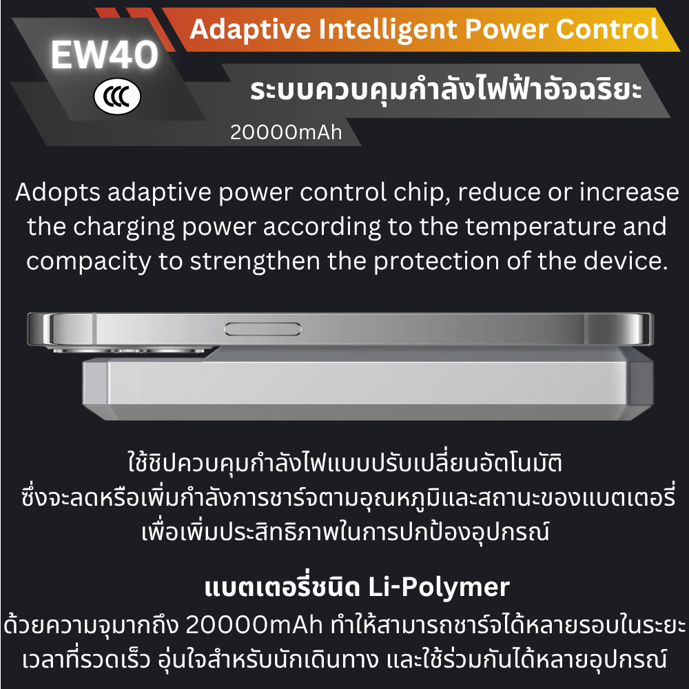 MagSafe! EW40 CCC Magnetic Powerbank 20000mAh Fast Charge QC3.0 PD 20W